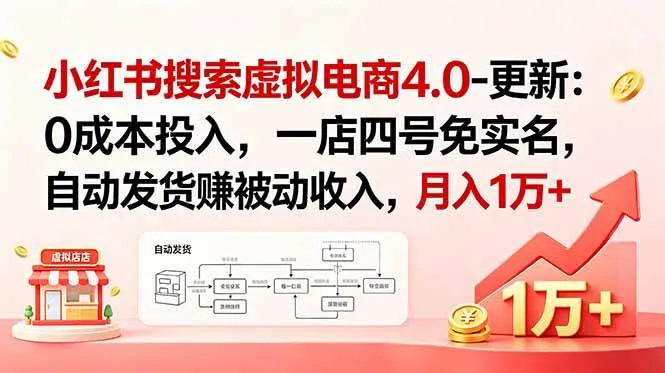 (18820期)小红书搜索虚拟电商4.0-更新:0成本投入,一店四号免实名,自动发货赚被动收入,月入1万+-小优资源网