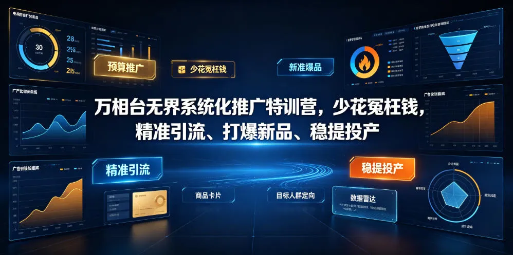 万相台无界系统化推广特训营VI0.0,少花冤枉钱,精准引流、打爆新品、稳提投产(全程录音+字幕)-小优资源网