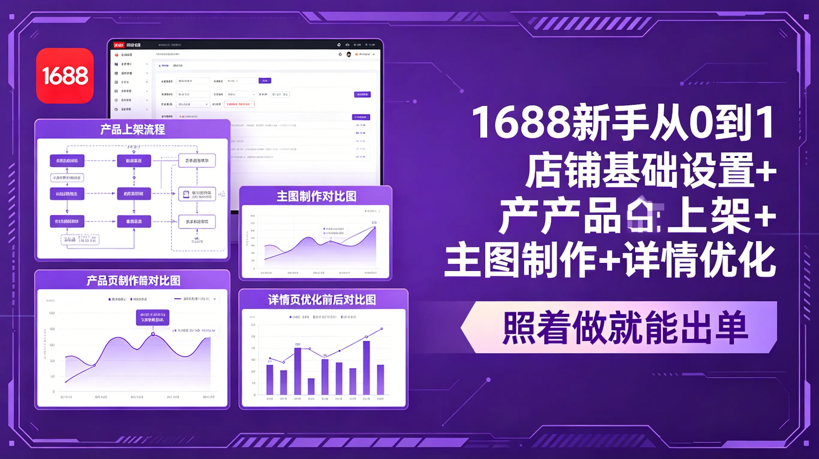 1688新手从0到1:店铺基础设置+产品上架+主图制作+详情优化,照着做就能出单-小优资源网