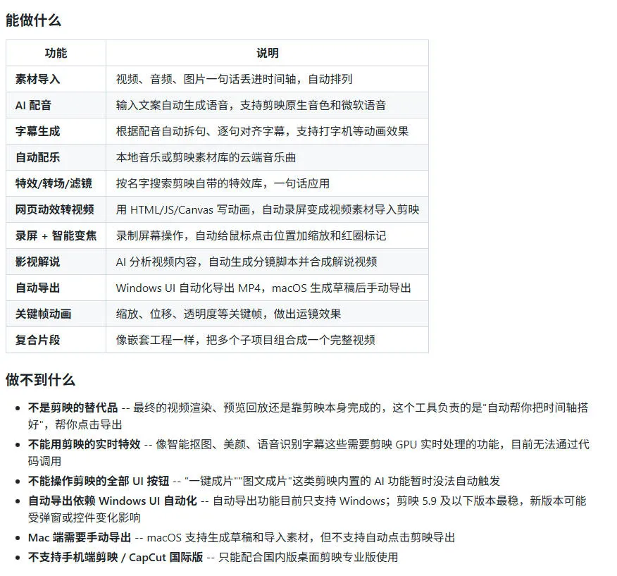 剪映Skill一键自动剪视频,AI全自动用你的剪映剪辑!做矩阵号、批量的创作者有福了jianying-editor-skill