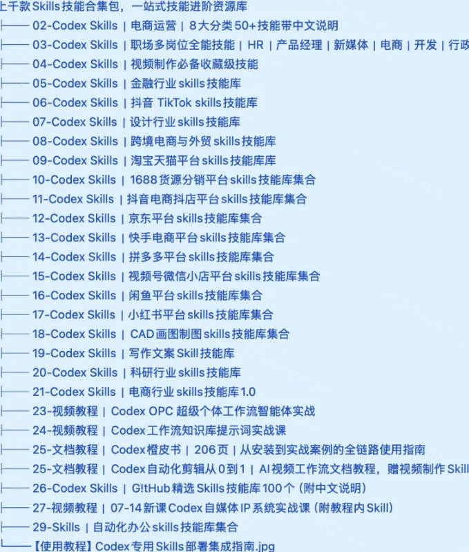 真值得收藏了,这次!上千款AI Skills技能直接被人打包好了,给AI工具备下了一整间技能商店 真值得收藏了,这次!上千款AI Skills技能直接被人打包好了,给AI工具备下了一整间技能商店