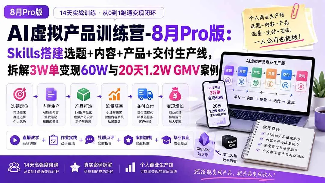 (20242期)AI虚拟产品训练营PRO版-9月完结:Skills搭建选题+内容+产品+交付生产线,拆解3W单变现60W与20天1.2W GMV案例-小优资源网