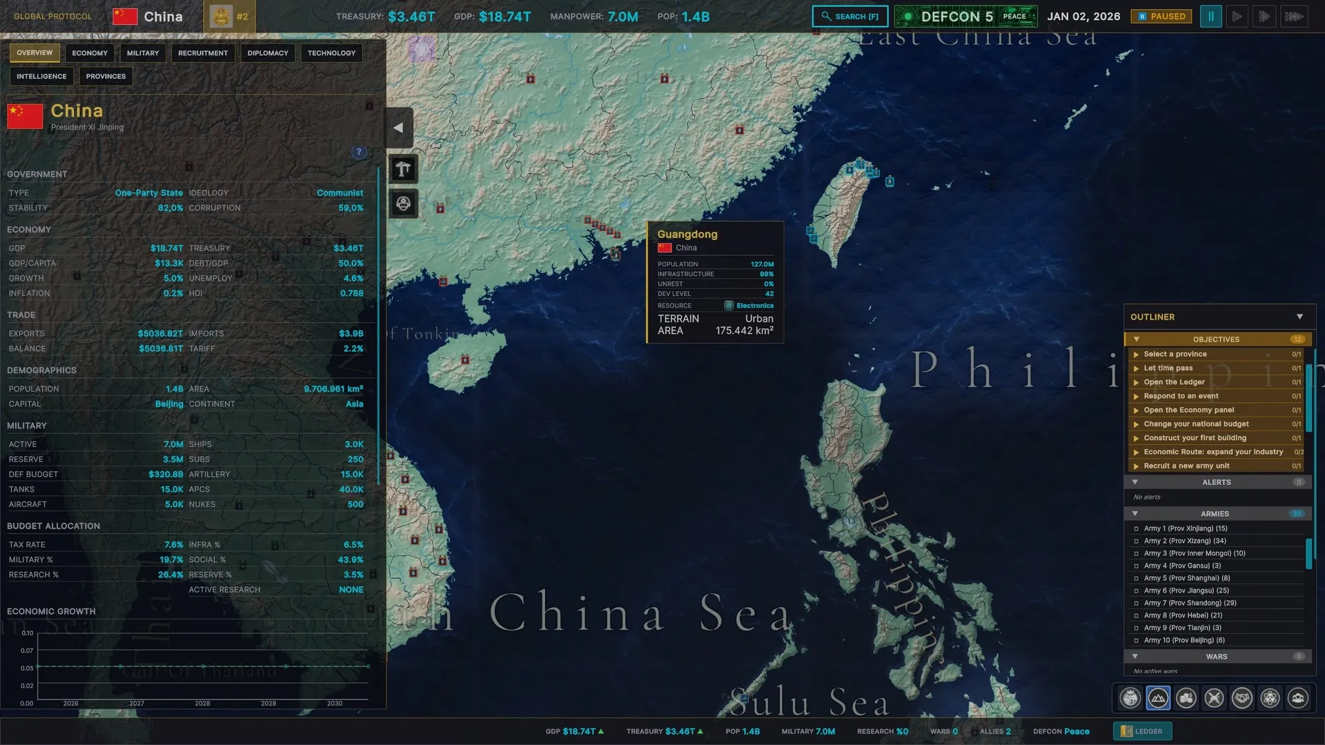 全球协议:新世界秩序/Global Protocol: New World Order 全球协议:新世界秩序/Global Protocol: New World Order