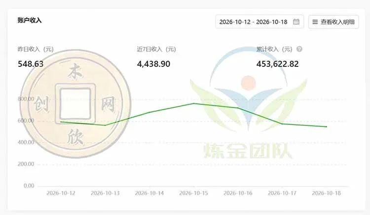 (21046期)一部手机日入500+,微信小程序掘金计划,四种收入来源,长期稳定可靠 (21046期)一部手机日入500+,微信小程序掘金计划,四种收入来源,长期稳定可靠