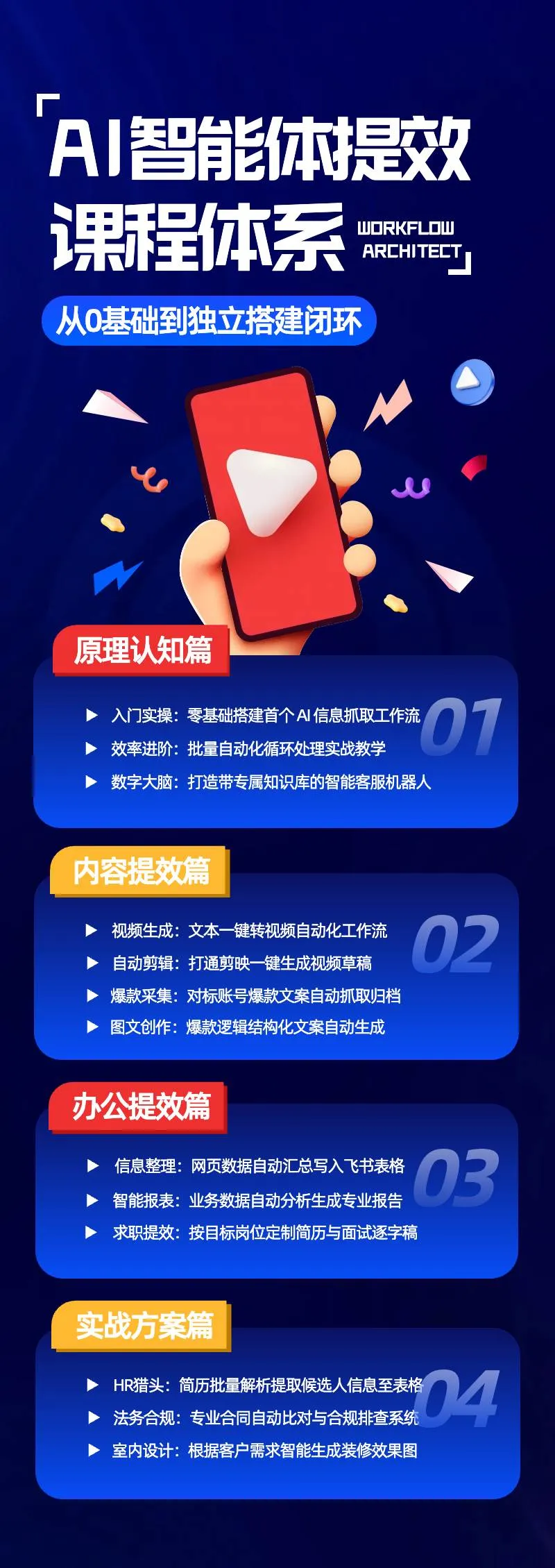 (20260期)AI智能体提效全流程实战课:从零搭建工作流、知识库到内容自动化,掌握办公提效与行业AI应用完整闭环 (20260期)AI智能体提效全流程实战课:从零搭建工作流、知识库到内容自动化,掌握办公提效与行业AI应用完整闭环