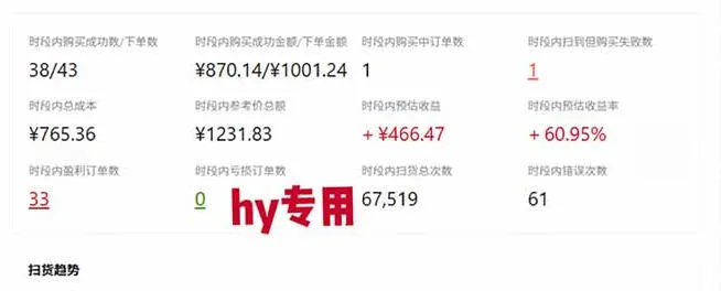 三款长期稳定AI自动化游戏项目,日入1k,批量矩阵提升收入,零基础普通人直接上手!【揭秘】 三款长期稳定AI自动化游戏项目,日入1k,批量矩阵提升收入,零基础普通人直接上手!【揭秘】