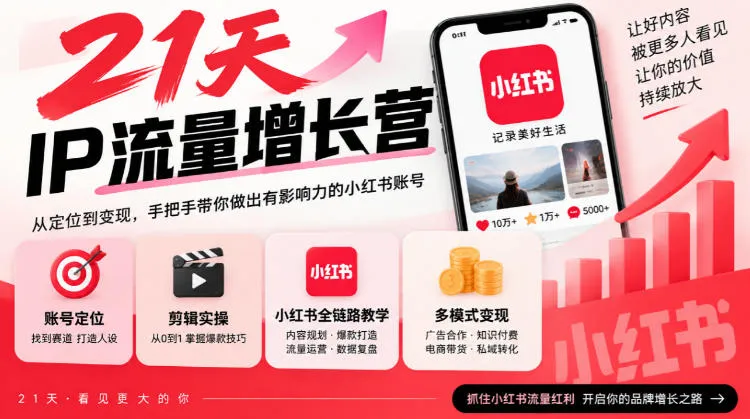21天IP流量增长营,小红书全链路教学,账号定位剪辑实操,多模式变现系统课 21天IP流量增长营,小红书全链路教学,账号定位剪辑实操,多模式变现系统课