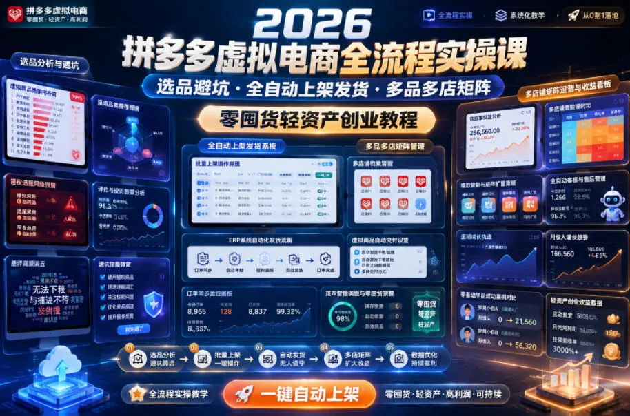 2026拼多多虚拟电商全流程实操课,选品避坑・全自动上架发货・多品多店矩阵,零囤货轻资产创业教程-小优资源网