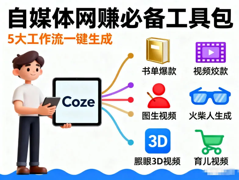 Coze工作流合集,内容一共100份左右,内容丰富,可以提供工作效率-小优资源网