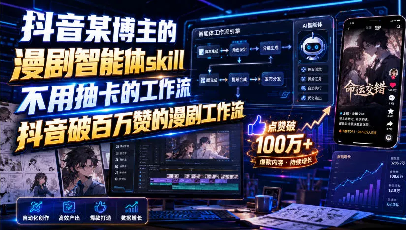 抖音某博主的漫剧智能体skill,不用抽卡的工作流,抖音破百万赞的漫剧工作流(更新)-小优资源网