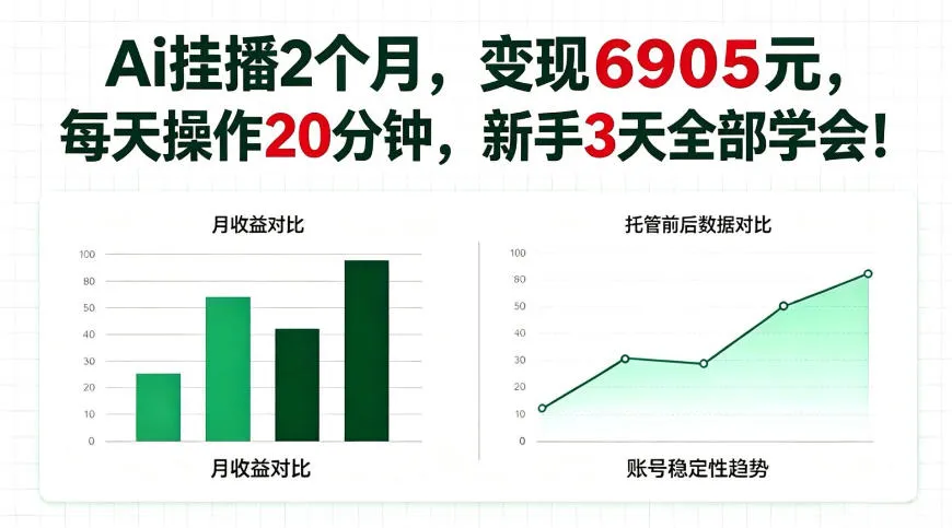 Ai挂播2个月,变现6905,每天操作20分钟,新手也可以做!【揭秘】-小优资源网