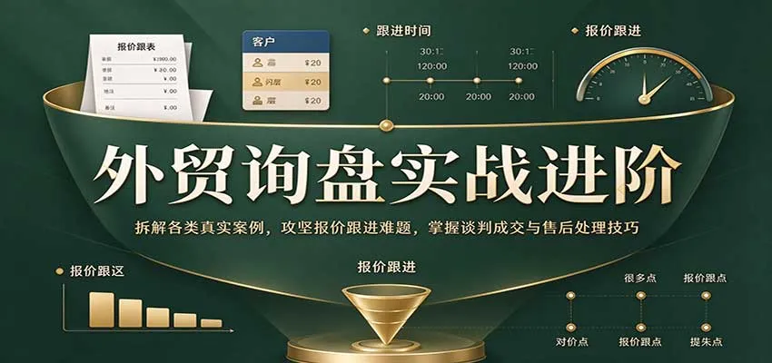 外贸询盘实战进阶:拆解各类真实案例,攻克报价跟进难题,掌握谈判成交与售后处理技巧-小优资源网