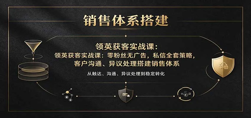 领英获客实战课：零粉丝无广告，私信全套策略，客户沟通、异议处理搭建销售体系-小优资源网