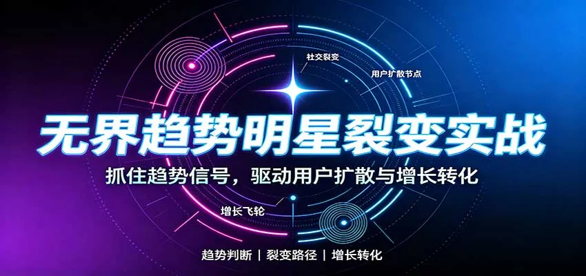 无界趋势明星裂变实战:词路裂变优化,拉新成交与全店收割打法-小优资源网