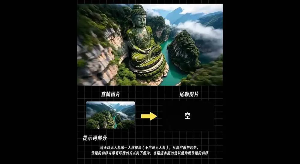 (19193期)AI漫剧推广变现营,零成本拿下番茄小说官方授权,AI一键生成剧本分镜批量做爆款推文视频 (19193期)AI漫剧推广变现营,零成本拿下番茄小说官方授权,AI一键生成剧本分镜批量做爆款推文视频