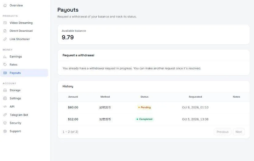 (20948期)外面收费8000的myupload视频挂机撸美金项目,单日收益20-50美金+工作室可批量搞【挂机脚本+详细教程】 (20948期)外面收费8000的myupload视频挂机撸美金项目,单日收益20-50美金+工作室可批量搞【挂机脚本+详细教程】
