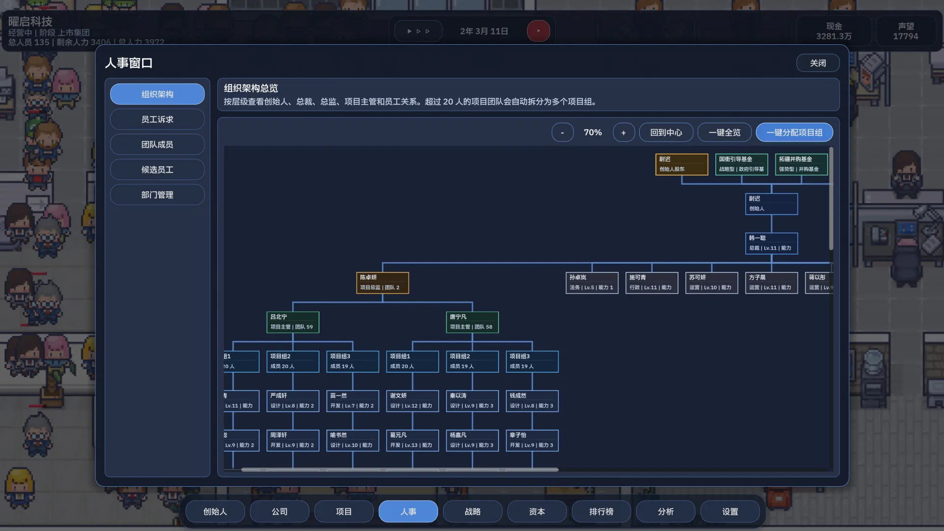 公司崛起/Company Rising