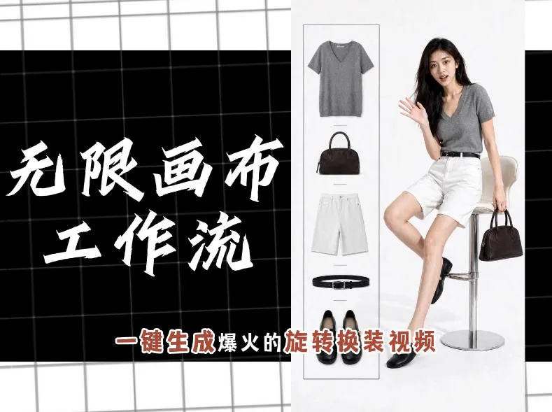 无限画布工作流,一键制作爆火的旋转换装视频,操作简单,零基础也能学会-小优资源网