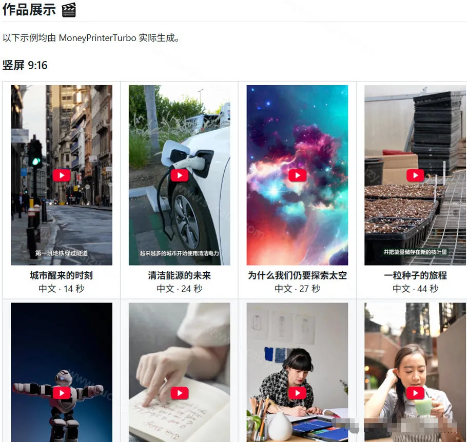 Github惊人132 k stars项目!AI自动生成短视频工具,根据主题或关键词自动生成视频 Github惊人132 k stars项目!AI自动生成短视频工具,根据主题或关键词自动生成视频