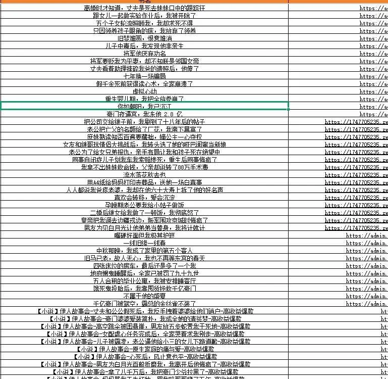 (20635期)某社群百人拆文交流群付费资源:千本爆款短篇拆解+每日拆文案例+网感训练+原创写作方法 (持续更新) (20635期)某社群百人拆文交流群付费资源:千本爆款短篇拆解+每日拆文案例+网感训练+原创写作方法 (持续更新)
