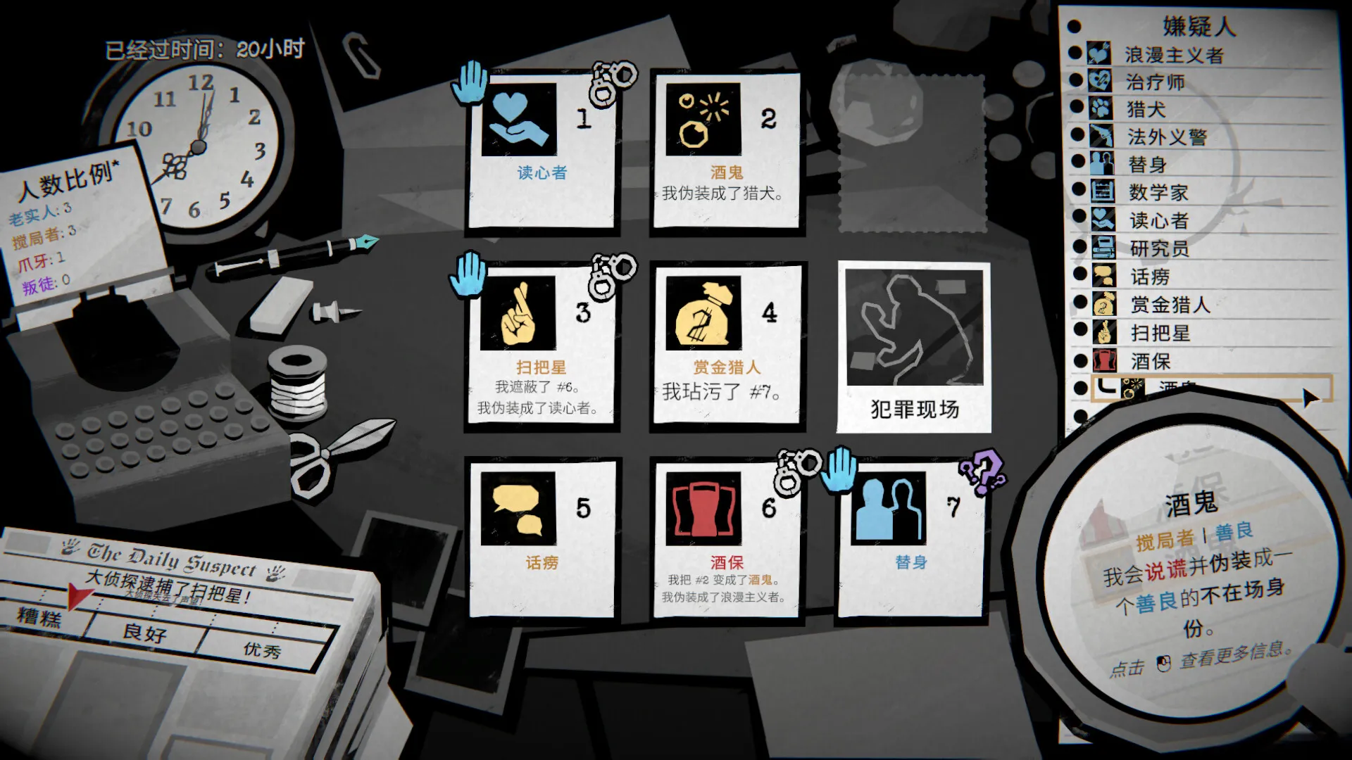 侦探杀:罪恶之城/Dupery: A Game of Solo Deduction 新游发布 侦探杀:罪恶之城/Dupery: A Game of Solo Deduction 新游发布