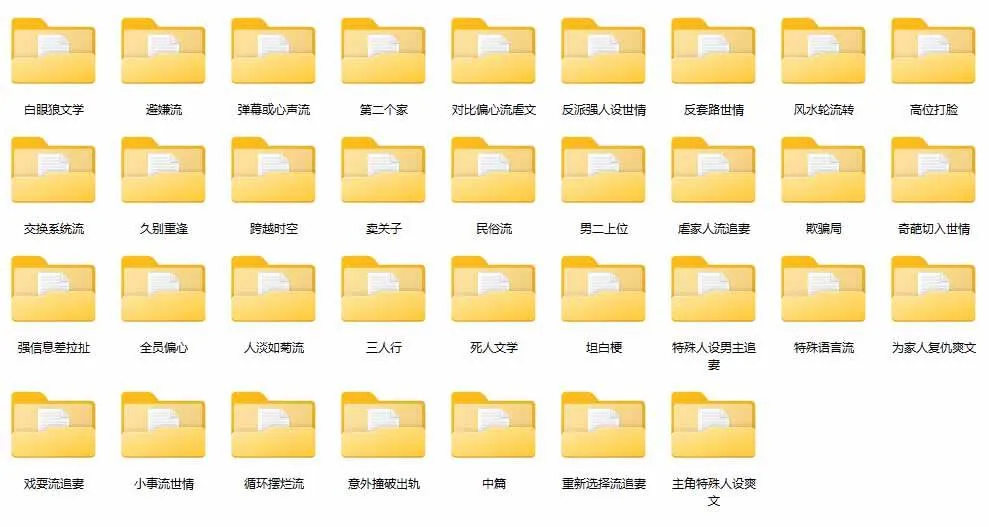 (20635期)某社群百人拆文交流群付费资源:千本爆款短篇拆解+每日拆文案例+网感训练+原创写作方法 (持续更新) (20635期)某社群百人拆文交流群付费资源:千本爆款短篇拆解+每日拆文案例+网感训练+原创写作方法 (持续更新)