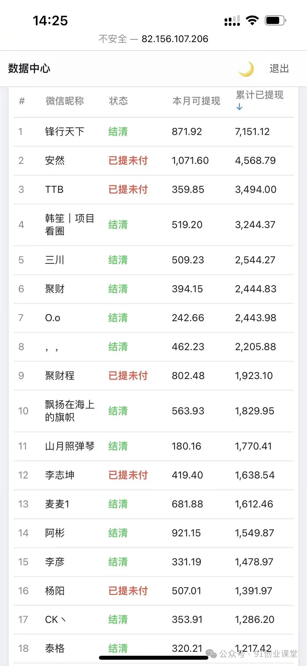 10月——ai小说代发,招募靠谱散人参与,躺米的,第三期【有门槛过滤费】 10月——ai小说代发,招募靠谱散人参与,躺米的,第三期【有门槛过滤费】