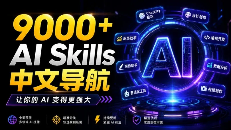 别再乱找了!聚合了超过9000+个AI Skills的中文导航平台,让你的AI变得更强大,SkillForge-小优资源网