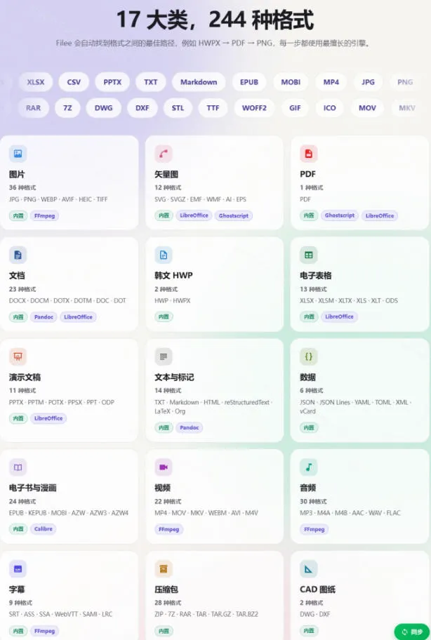 Github宝藏应用,夯到爆!拖拽即可一键转换200+种格式,音视频、图片、文档、电子书均不在话下Filee