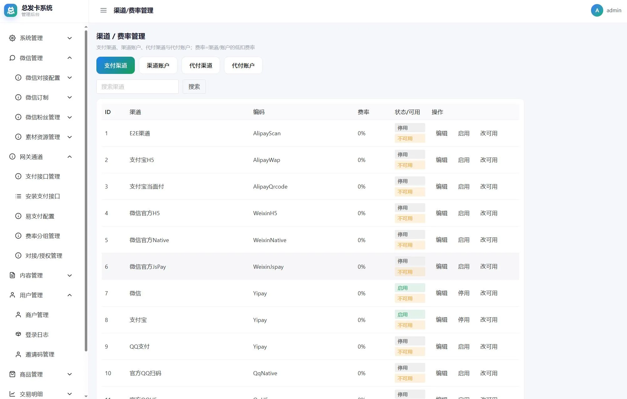 总裁自动发卡系统源码 总裁自动发卡系统源码