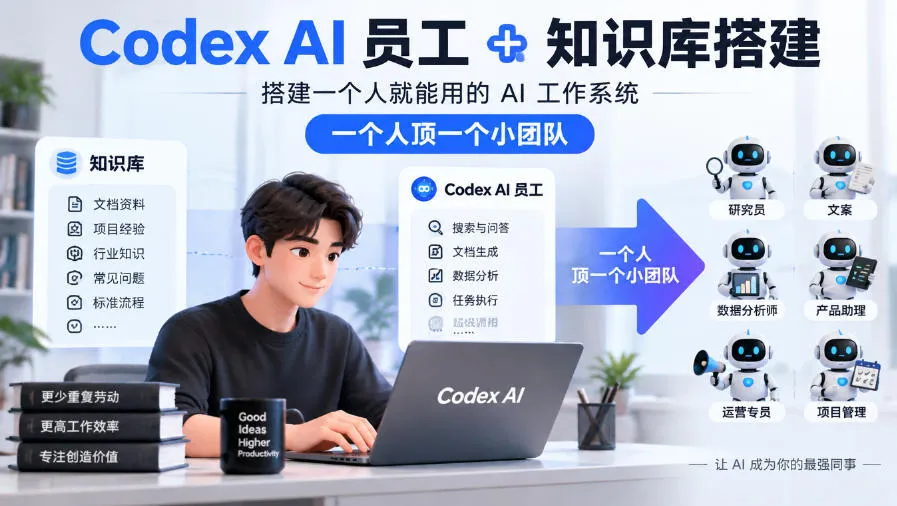 Codex AI员工+知识库搭建，搭建一个人就能用的AI工作系统，一个人顶一个小团队-小优资源网