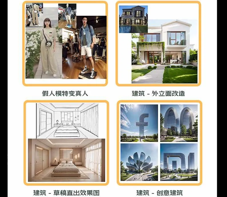 (20824期)【无水印】AI商业视觉设计实战课:从SD基础部署到ComfyUI+Flux工作流,掌握摄影电商建筑AI创作 (20824期)【无水印】AI商业视觉设计实战课:从SD基础部署到ComfyUI+Flux工作流,掌握摄影电商建筑AI创作