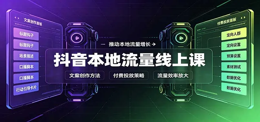 抖音本地流量线上课：账号搭建拍摄剪辑，文案创作与付费投放教学-小优资源网