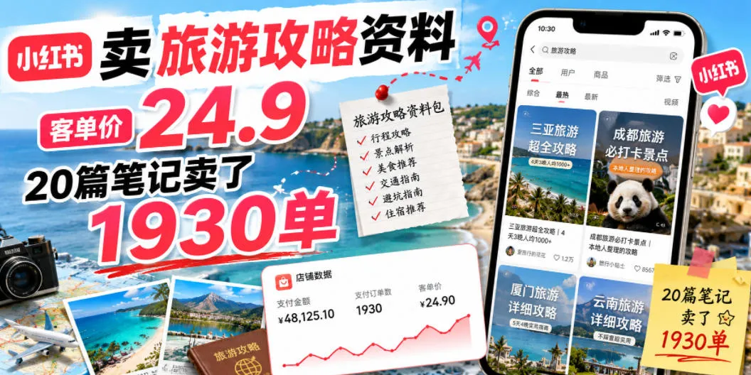 小红书卖旅游攻略资料,客单价24.9,20篇笔记卖了1930单!-小优资源网