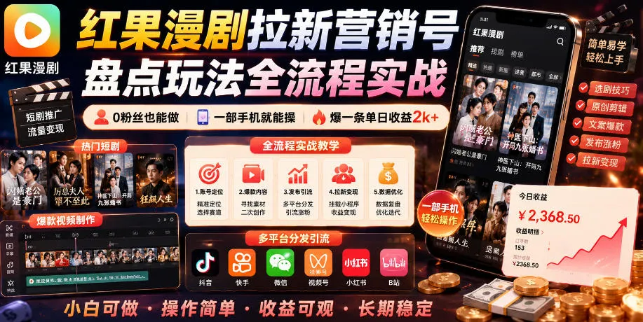 红果漫剧拉新营销号盘点玩法全流程实战,0粉丝也能做,一部手机就能做,爆一条单日收益2k+-小优资源网