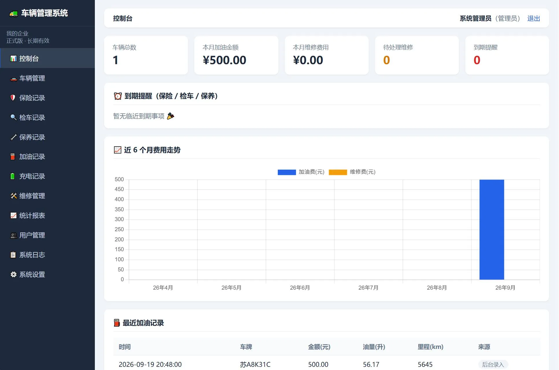 车辆管理系统网站源码-小优资源网