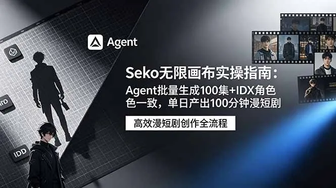 Seko无限画布实操指南：Agent批量生成100集+IDX角色一致，单日产出100分钟漫短剧-小优资源网