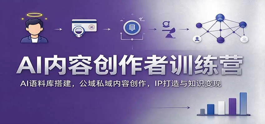 AI内容创作者训练营:AI语料库搭建,公域私域内容创作,IP打造与知识变现-小优资源网