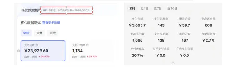 8月AI小红书虚拟电商Pro训练营，手把手带你从0到1跑通虚拟电商全流程，给普通人的最短商业变现路径（更新0829）