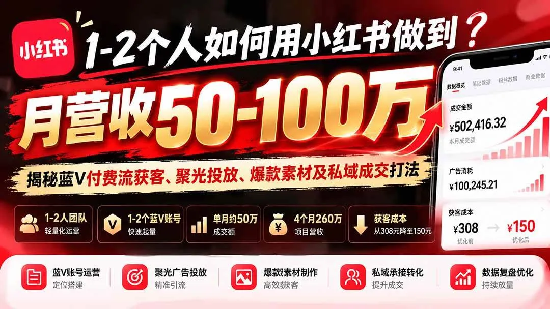 （20939期）1-2个人如何用小红书做到月营收50-100万？揭秘蓝V付费流获客、聚光投放、爆款素材及私域成交打法-小优资源网