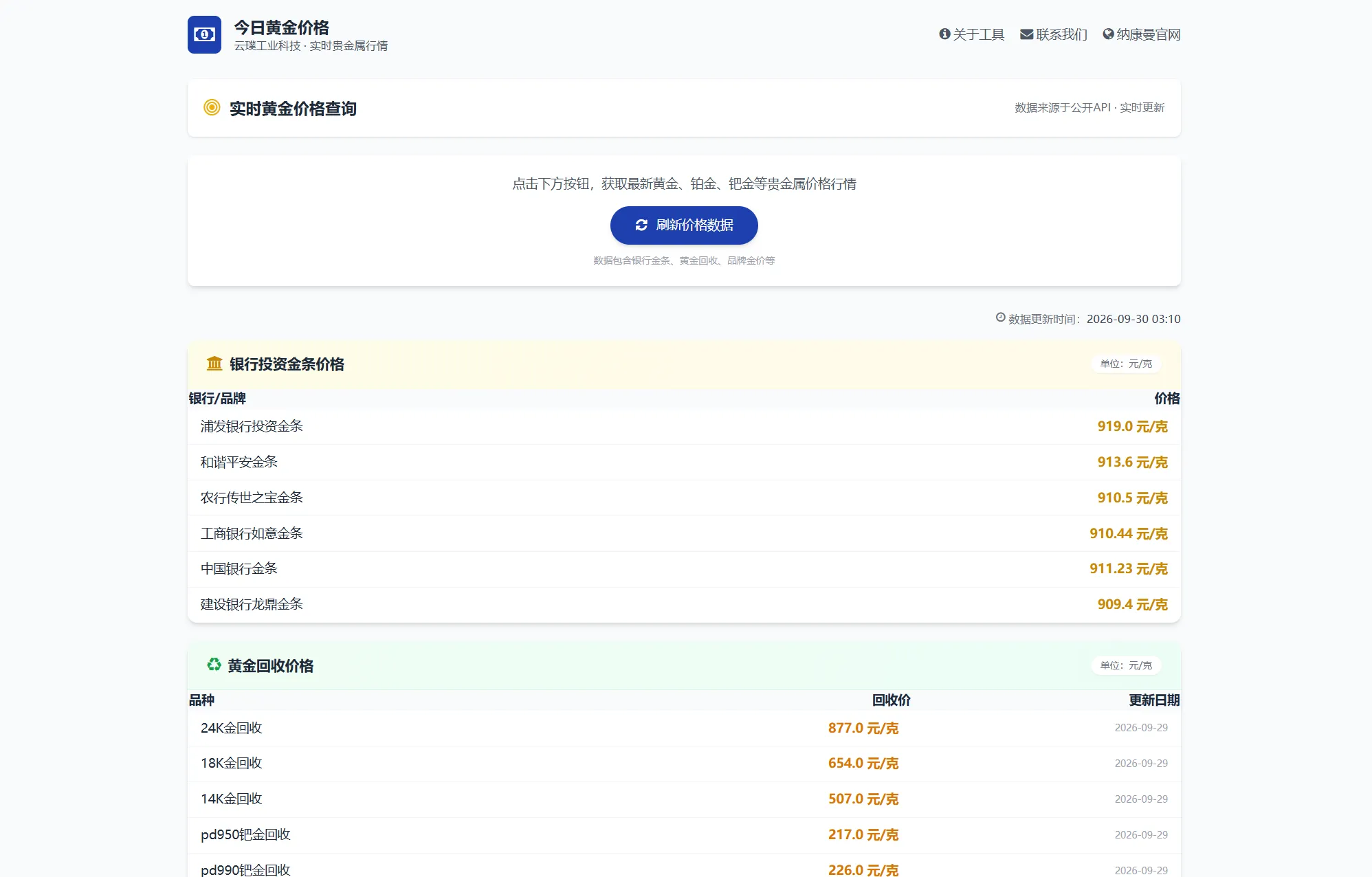 契约星 工业品企业买卖合同生成管理系统源码 契约星 工业品企业买卖合同生成管理系统源码